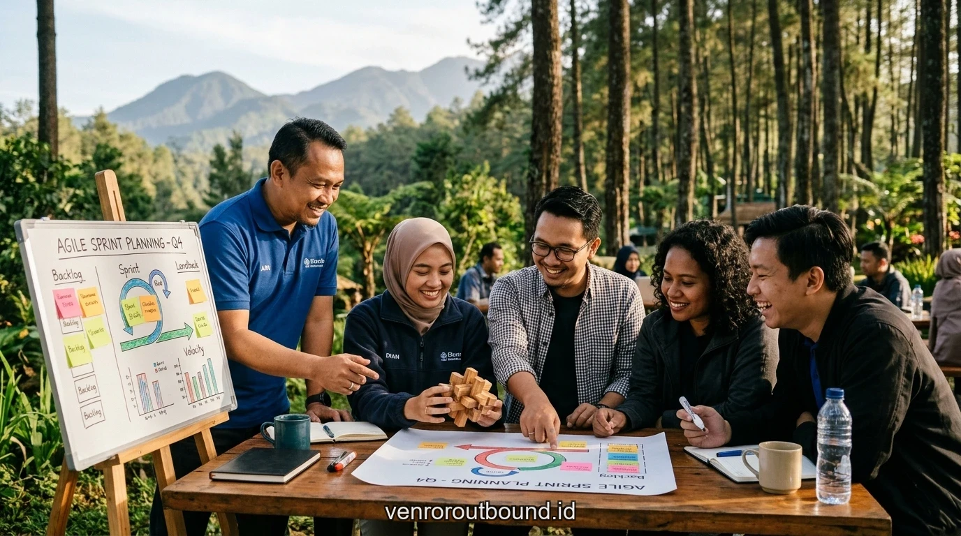 Sesi perencanaan taktis sprint di alam terbuka dipandu diagram agile interaktif